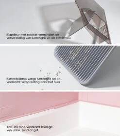 Kattenbak Villa Met Dubbele Voerbak En Kattenbakmat – Kat - Drinkbak – Modern En Stijlvol - Design - Groen -Merkloos Winkel 1058x1200 1