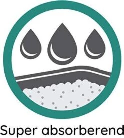 Cosycat Biologische Kattenbakvulling Klontvormend - Natuurlijke Houtvezels - 50L 11 Cosycat Biologische Kattenbakvulling Klontvormend - Natuurlijke Houtvezels - 50L -Merkloos Winkel 1080x1200 1