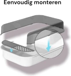 Merkloos Kattenbak - Zwart - Open - Incl. Schep - Modern - Hip - Trendy - Design Kattenbak 13 Merkloos Kattenbak - Zwart - Open - Incl. Schep - Modern - Hip - Trendy - Design Kattenbak -Merkloos Winkel 1123x1200 3