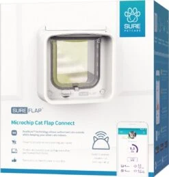 SureFlap Microchip Kattenluik Connect M - Wit - 14 X 12 Cm -Merkloos Winkel 1144x1200 4