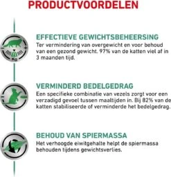 Royal Canin Satiety Weight Management - Kattenvoer - 6 Kg -Merkloos Winkel 1154x1200 3