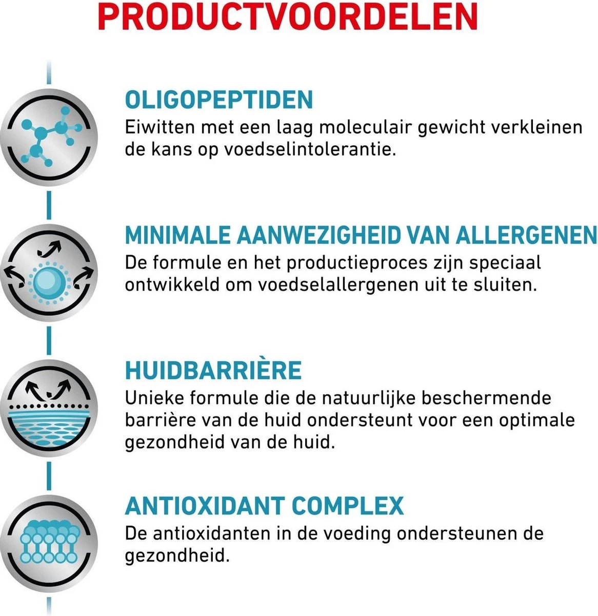 Royal Canin Anallergenic Kattenvoer 4 Kg 2 Royal Canin Anallergenic Kattenvoer 4 Kg - Afbeelding 2