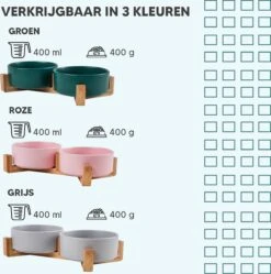 Kattenbak Villa Met Dubbele Voerbak En Kattenbakmat – Kat - Drinkbak – Modern En Stijlvol - Design - Groen -Merkloos Winkel 1189x1200 4