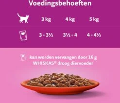 Whiskas 1+ Natvoer - Classic - Selectie In Saus - Maaltijdzakjes 40 X 85 G -Merkloos Winkel 1200x1030 6