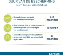 Seresto Teken- En Vlooienband - Anti Tekenmiddel - Kat - 38 Cm -Merkloos Winkel 1200x1064