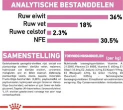 Royal Canin Kitten - Kittenvoer - 2 Kg -Merkloos Winkel 1200x1069 5