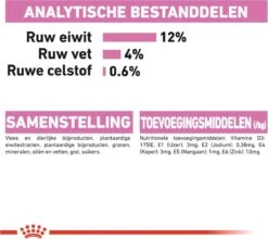 Royal Canin Kitten In Jelly - Kattenvoer - 1020 G 26 Royal Canin Kitten In Jelly - Kattenvoer - 1020 G -Merkloos Winkel 1200x1069 6