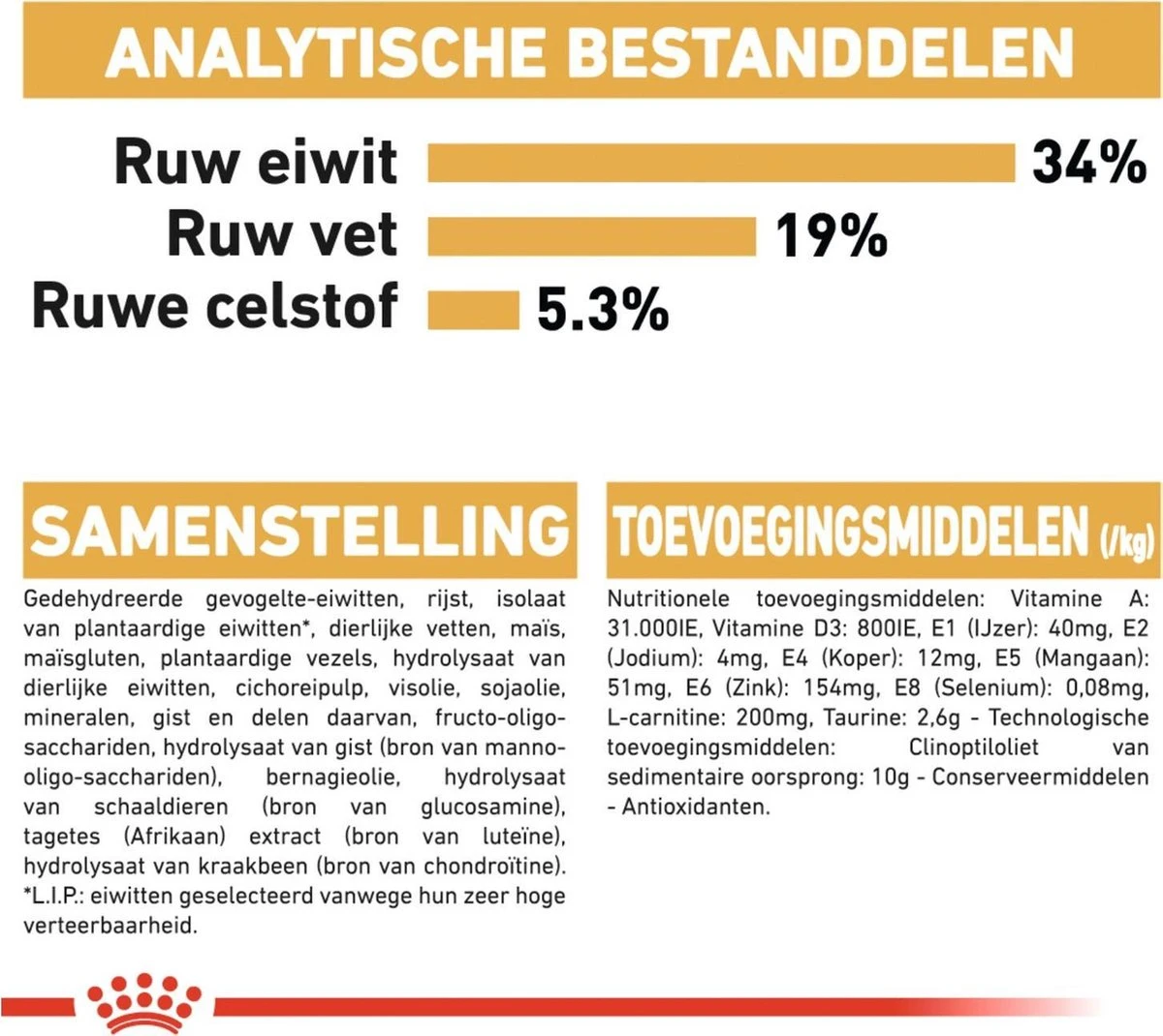 Royal Canin British Shorthair Adult - Kattenvoer - 2 Kg 3 Royal Canin British Shorthair Adult - Kattenvoer - 2 Kg - Afbeelding 3