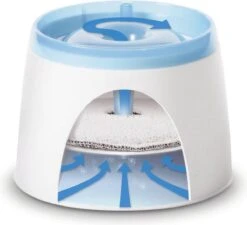 Catit Fresh And Clear - Drinkfontein Kat - Blauw /Wit - 2 L -Merkloos Winkel 1200x1095 2