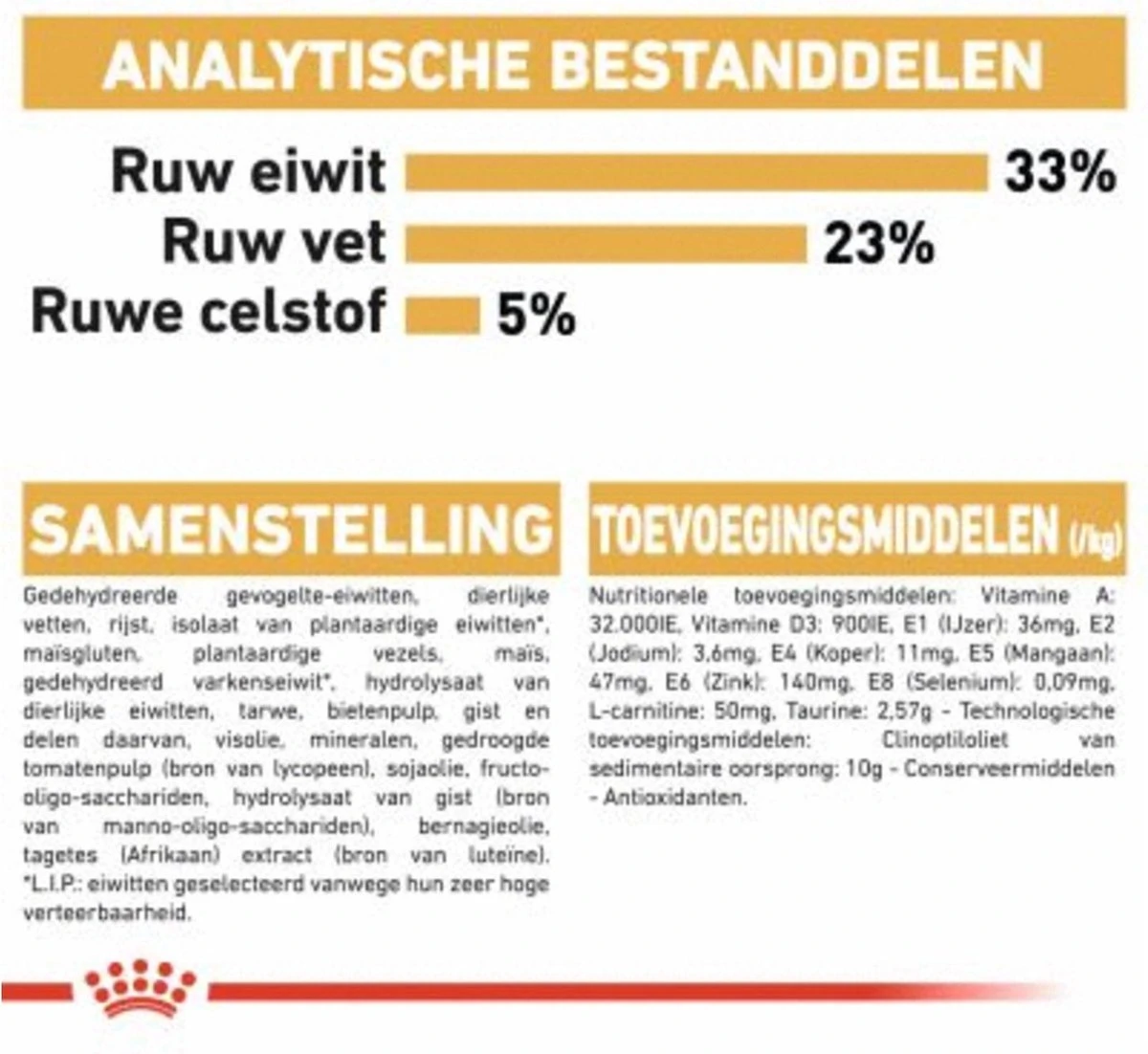 Royal Canin Sphynx Adult - Kattenvoer - 10 Kg 6 Royal Canin Sphynx Adult - Kattenvoer - 10 Kg - Afbeelding 6
