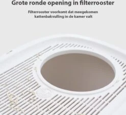 YA Products Kattenbak Space Series - Grote Kattenbak - Kattenbak Met Lade Inclusief Schep -Merkloos Winkel 1200x1104 2