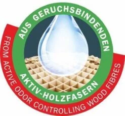 Cat's Best Oko Plus Korrels - Kattenbakvulling - 40 L 13 Cat's Best Oko Plus Korrels - Kattenbakvulling - 40 L -Merkloos Winkel 1200x1106 1