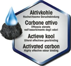 Biokat's Active Pearls - 700 Ml - Toevoeging Voor Kattenbakvulling Met Actieve Kool -Merkloos Winkel 1200x1114 5