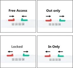 DOWO® - Kattenklep - Kattenluik - Kattenluikje - 4-weg Magneetsluiting Huisdierklep, Eenvoudige Installatie Kattendeur Huisdierendeur Aan De Muur, Houten Deur, Upvc Binnendeur, Baksteenwanden, Houten Deuren (M - Buitenmaat 19 X20 Cm) 15 DOWO® - Kattenklep - Kattenluik - Kattenluikje - 4-weg Magneetsluiting Huisdierklep, Eenvoudige Installatie Kattendeur Huisdierendeur Aan De Muur, Houten Deur, Upvc Binnendeur, Baksteenwanden, Houten Deuren (M - Buitenmaat 19 X20 Cm) -Merkloos Winkel 1200x1122 6