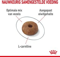 Royal Canin Light Weight Care - 1.5 Kg 15 Royal Canin Light Weight Care - 1.5 Kg -Merkloos Winkel 1200x1128 1