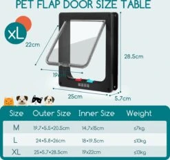 Nobleza Kattenluik Met Tunnel - 4 Vergrendelingsstanden - Weerbestendig - Binnen En Buiten - 28.5 X 25 Cm - Maat XL - Zwart 14 Nobleza Kattenluik Met Tunnel - 4 Vergrendelingsstanden - Weerbestendig - Binnen En Buiten - 28.5 X 25 Cm - Maat XL - Zwart -Merkloos Winkel 1200x1131 2