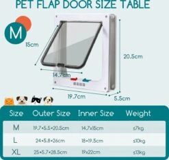 Nobleza Kattenluik Met Tunnel - 4 Vergrendelingsstanden - Weerbestendig - Binnen En Buiten - 20.5 X 19.7 Cm - Maat M - Wit -Merkloos Winkel 1200x1131 4