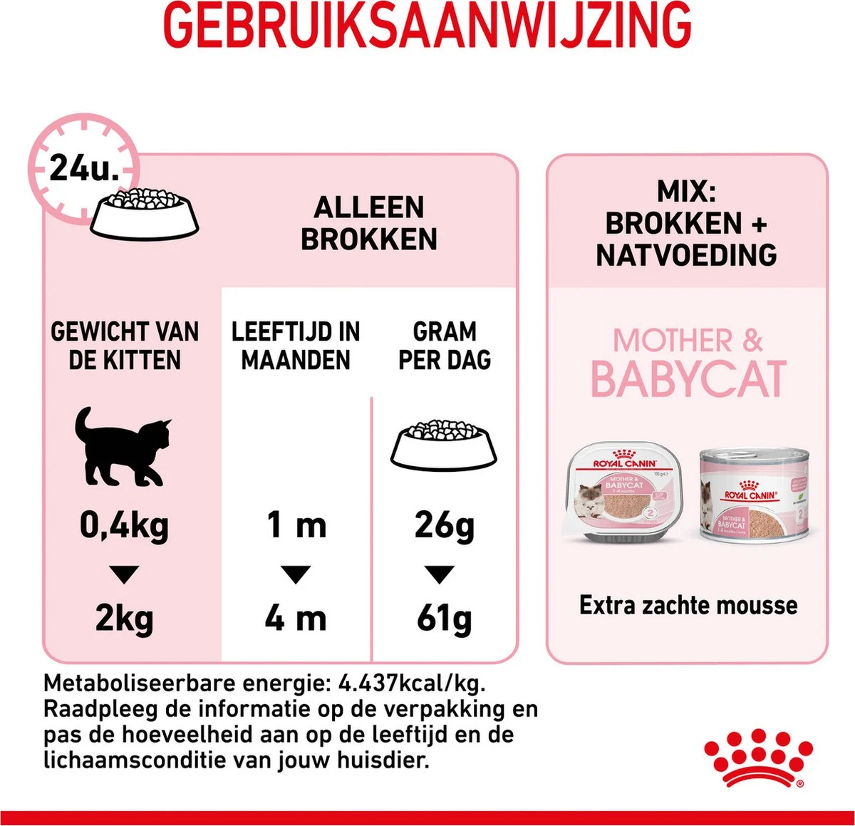 Royal Canin Mother & Babycat - Kattenvoer - 4 Kg 15 Royal Canin Mother & Babycat - Kattenvoer - 4 Kg - Afbeelding 15