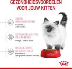 Royal Canin Kitten - Kittenvoer - 2 Kg -Merkloos Winkel 1200x1159 22