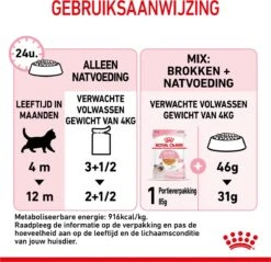 Royal Canin Kitten In Jelly - Kattenvoer - 1020 G 38 Royal Canin Kitten In Jelly - Kattenvoer - 1020 G -Merkloos Winkel 1200x1159 34