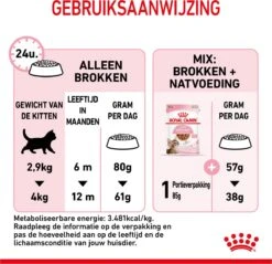 Royal Canin Kitten Sterilised - Kattenvoer - 3,5 Kg -Merkloos Winkel 1200x1159 5
