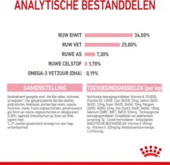 Royal Canin Mother & Babycat - Kattenvoer - 4 Kg 31 Royal Canin Mother & Babycat - Kattenvoer - 4 Kg -Merkloos Winkel 1200x1160 3