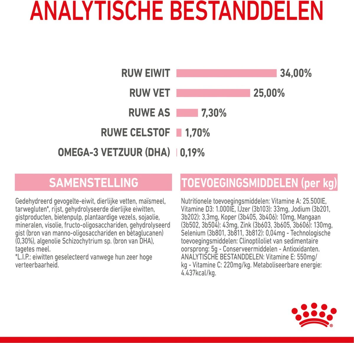Royal Canin Mother & Babycat - Kattenvoer - 4 Kg 12 Royal Canin Mother & Babycat - Kattenvoer - 4 Kg - Afbeelding 12