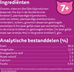 Whiskas 7+ Kattenbrokken - Kip - Doos 5 X 950 G -Merkloos Winkel 1200x1163