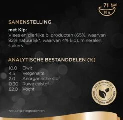 Sheba Classic Paté Katten Natvoer - Kip - 22 X 85g 8 Sheba Classic Paté Katten Natvoer - Kip - 22 X 85g -Merkloos Winkel 1200x1165 1