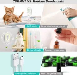 DVL Products Cornmi Kattengeurverwijderaar - Kattenbak Geurverdrijver - Met Ozon & Aromatherapie - Oplaadbaar En Infraroodsensor - Nachtlicht Optie - Duurzaam - Ledverlichting - Honden & Katten Geurverdrijver -Merkloos Winkel 1200x1169 3