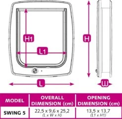 Ferplast Swing Poezendeur 5T - Wit - 22,5 X 9,6 X 25,2 Cm 19 Ferplast Swing Poezendeur 5T - Wit - 22,5 X 9,6 X 25,2 Cm -Merkloos Winkel 1200x1170 9