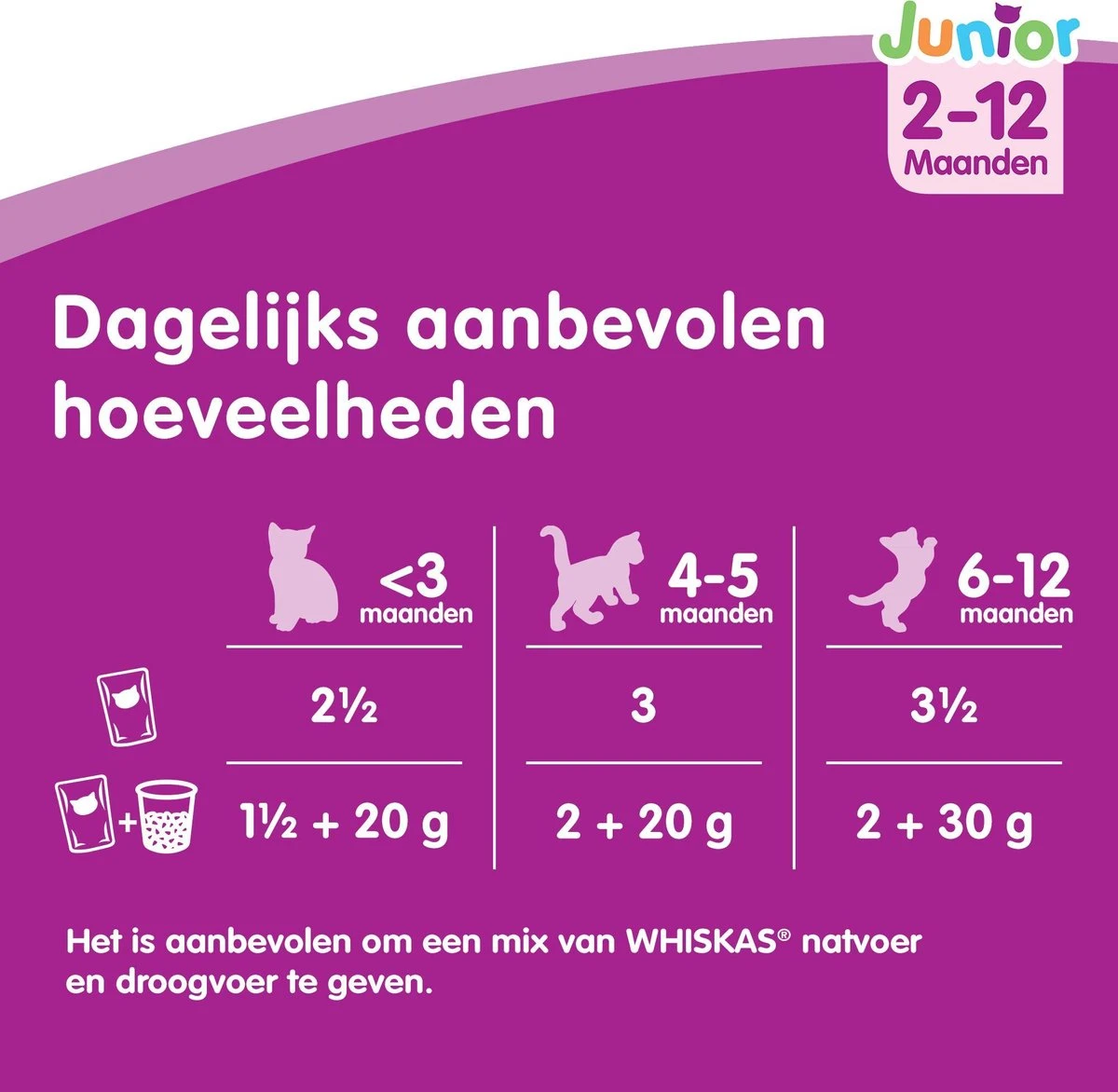 Whiskas Junior Katten Natvoer - Classic Selectie In Saus - 48 X 100g 4 Whiskas Junior Katten Natvoer - Classic Selectie In Saus - 48 X 100g - Afbeelding 4