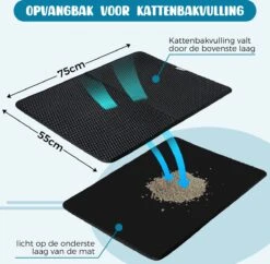 Merkloos Tastelio XXL Kattenbakmat 75x55cm - Groot Kattenbak Mat Met Innovatieve Honingraatstructuur - Dubbele Waterdichte Laag - Katten Bak Mat Met Eenvoudige Reiniging Grit Opvanger -Merkloos Winkel 1200x1176 5