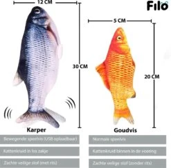 Filo Elektrisch Kattenspeeltje Bewegende Vis 30CM Met Kattenkruid + Goudvis 20CM - Interactief Speelgoed Katten - Elektronisch Kattenspeelgoed - Dansende Elektrische Speelvis Kat - Kattenspeeltjes Intelligentie - Speelgoed Kittens - Speeltjes Kitten -Merkloos Winkel 1200x1186 8