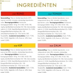 Purina One Gourmet Perle - Kattenvoer - Land En Zee - 96 X 85 Gram 21 Purina One Gourmet Perle - Kattenvoer - Land En Zee - 96 X 85 Gram -Merkloos Winkel 1200x1194 1