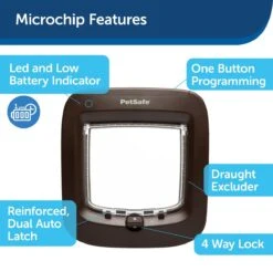 PetSafe Staywell Microchip Kattenluik - Bruin -Merkloos Winkel 1200x1197 21