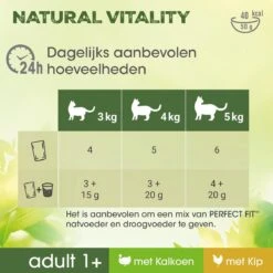 Perfect Fit Adult 1+ Katten Natvoer - Kalkoen & Kip - 36 X 50 Gr -Merkloos Winkel 1200x1200 112