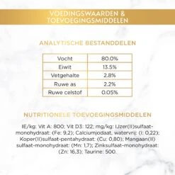 Gourmet Gold Malse Lekkernijen – Kattenvoer Natvoer - Met Kip, Zalm, Rund, Zeevis – 48 X 85 Gr 15 Gourmet Gold Malse Lekkernijen – Kattenvoer Natvoer - Met Kip, Zalm, Rund, Zeevis – 48 X 85 Gr -Merkloos Winkel 1200x1200 127