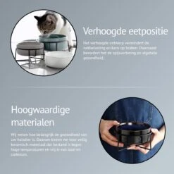 GIZMO 2x Voerbak Kat - 400 Ml - Groen - Keramische Drink- & Voerbakken Met Standaard - 13 Cm - 2 Stuks 15 GIZMO 2x Voerbak Kat - 400 Ml - Groen - Keramische Drink- & Voerbakken Met Standaard - 13 Cm - 2 Stuks -Merkloos Winkel 1200x1200 275