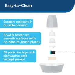 PetSafe® Streamside Ceramic Pet Fountain - Keramische Drinkfontein Voor Katten En Kleine Honden - Water Borrelt Zacht Over De Toren - Door Het Design Van Alle Kanten Bereikbaar - 1,8 Liter - PetSafe Streamside 17 PetSafe® Streamside Ceramic Pet Fountain - Keramische Drinkfontein Voor Katten En Kleine Honden - Water Borrelt Zacht Over De Toren - Door Het Design Van Alle Kanten Bereikbaar - 1,8 Liter - PetSafe Streamside -Merkloos Winkel 1200x1200 300