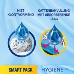 Catsan Smart Pack Kattenbakvulling - 2 X 4 L -Merkloos Winkel 1200x1200 316