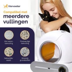 Viervoeter™ Kattenbak Zelfreinigend – Automatische Kattenbak – Zelfreinigende Kattenbak – Anti-geur – 53x58x55cm – Bedienen Via App – 65 Liter -Merkloos Winkel 1200x1200 413