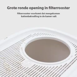 Skipoo Kattenbak Space Series - Kattenmand Met Lade - Inclusief Kattenbak Schep - Grote Kattenbak -Merkloos Winkel 1200x1200 458