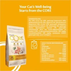 Wellness Core Grain Free Cat Sterilised Kip & Kalkoen - Kattenvoer - 1.75 Kg -Merkloos Winkel 1200x1200 53