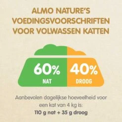 Almo Nature Natvoer Voor Katten - HFC Natural - 24 X 70g - Kippenborst - 24 X 70 Gram 15 Almo Nature Natvoer Voor Katten - HFC Natural - 24 X 70g - Kippenborst - 24 X 70 Gram -Merkloos Winkel 1200x1200 57