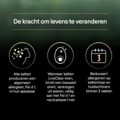 Pro Plan Senior LiveClear Katten Droogvoer - Kalkoen - 1,4 Kg -Merkloos Winkel 1200x1200 63