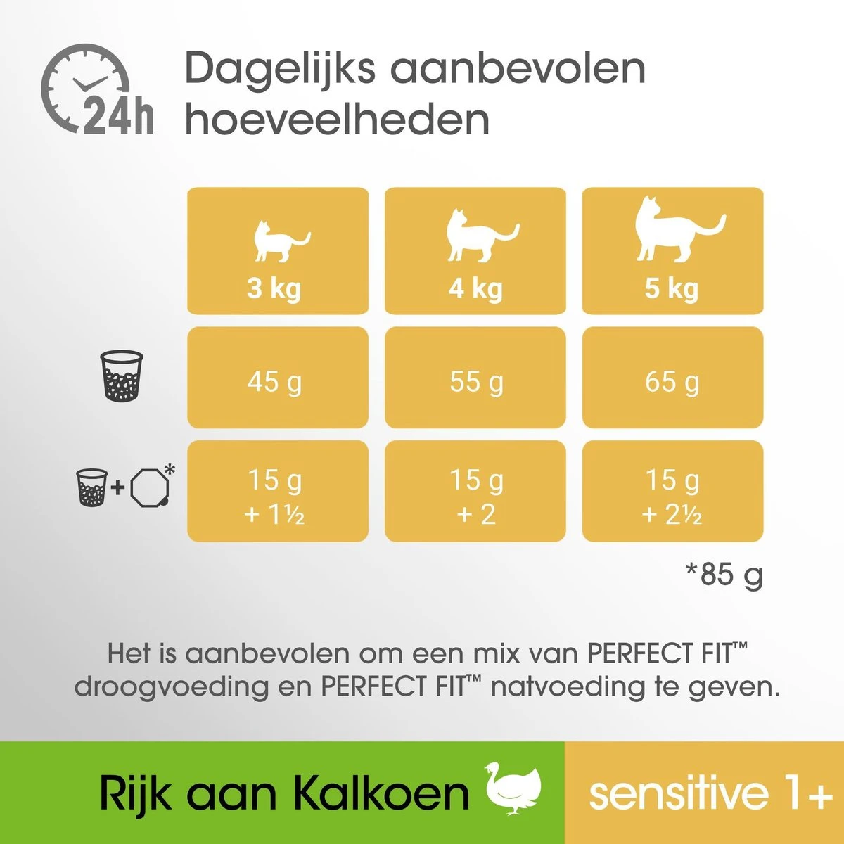 Perfect Fit Sensitive Adult 1+ Katten Droogvoer - Kalkoen - 4 X 750 Gr 4 Perfect Fit Sensitive Adult 1+ Katten Droogvoer - Kalkoen - 4 X 750 Gr - Afbeelding 4