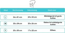 Kattentuigje Met Leiband Riem Kattenharnas Groen Maat L Kat & Kitten - Dieren Kattenriem - Cat Leash - Halsomvang 24 Tot 33cm - Borstomvang 36 Tot 41cm - Zootic® -Merkloos Winkel 1200x609 3