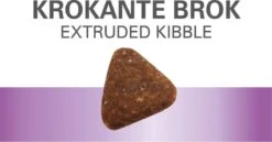 Prins VitalCare Diet Skin & Intestinal Hypoallergeen Kattenvoer 1,5 Kg 16 Prins VitalCare Diet Skin & Intestinal Hypoallergeen Kattenvoer 1,5 Kg -Merkloos Winkel 1200x625