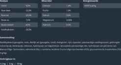 Prins - VitalCare Adult Maxi - Kattenvoer - 5 Kg -Merkloos Winkel 1200x644 2